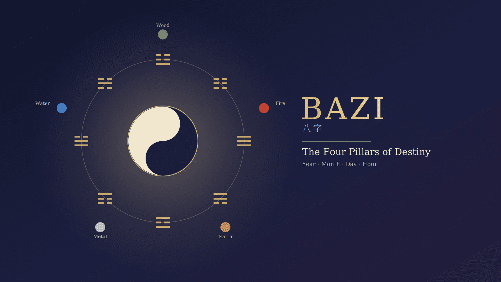 Bazi 101